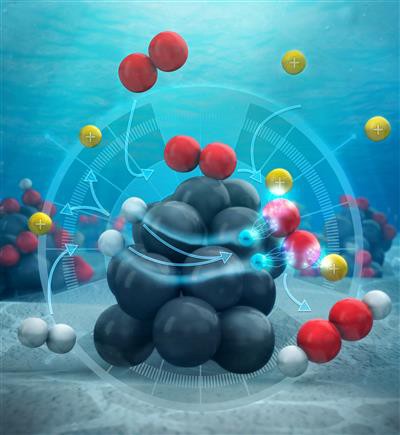 Hydrogen Peroxide — The Green Alternative